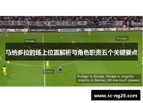 马纳多拉的场上位置解析与角色职责五个关键要点 马纳多拉的场上位置解析与角色职责五个关键要点