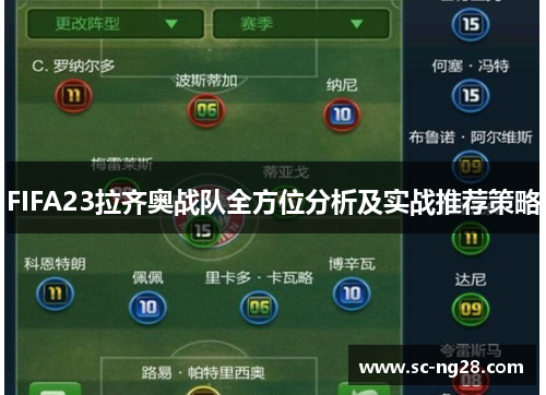 FIFA23拉齐奥战队全方位分析及实战推荐策略