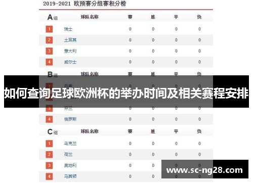 如何查询足球欧洲杯的举办时间及相关赛程安排 如何查询足球欧洲杯的举办时间及相关赛程安排