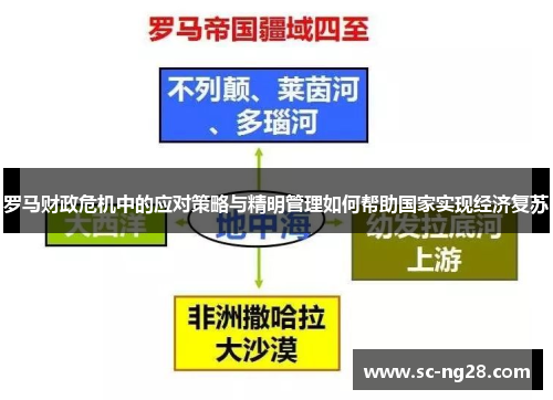 罗马财政危机中的应对策略与精明管理如何帮助国家实现经济复苏