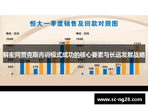 解密阿贾克斯青训模式成功的核心要素与长远发展战略