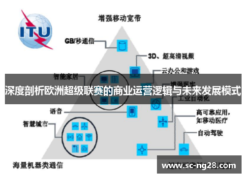 深度剖析欧洲超级联赛的商业运营逻辑与未来发展模式 深度剖析欧洲超级联赛的商业运营逻辑与未来发展模式