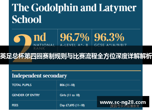 英足总杯第四圈赛制规则与比赛流程全方位深度详解解析 英足总杯第四圈赛制规则与比赛流程全方位深度详解解析