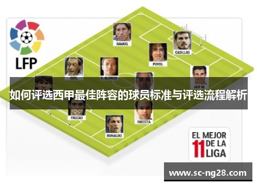 如何评选西甲最佳阵容的球员标准与评选流程解析 如何评选西甲最佳阵容的球员标准与评选流程解析