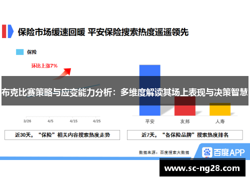 布克比赛策略与应变能力分析:多维度解读其场上表现与决策智慧 布克比赛策略与应变能力分析:多维度解读其场上表现与决策智慧