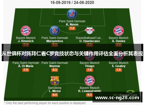 从世俱杯对阵拜仁看C罗竞技状态与关键作用评估全面分析其表现