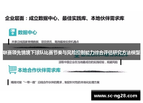 联赛领先情境下球队比赛节奏与风险控制能力综合评估研究方法模型