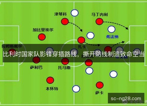 比利时国家队影锋穿插路线,撕开防线制造致命空当 比利时国家队影锋穿插路线,撕开防线制造致命空当
